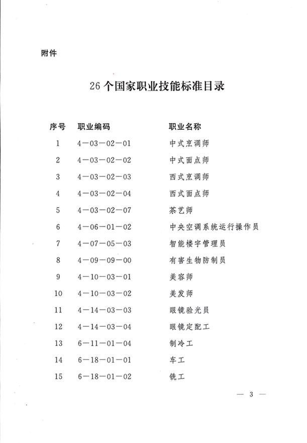 说明: http://www.cettic.gov.cn/zxzx/zhzx/attachement/jpg/site66/20190103/4ccc6a76ab641d97eac52e.jpg